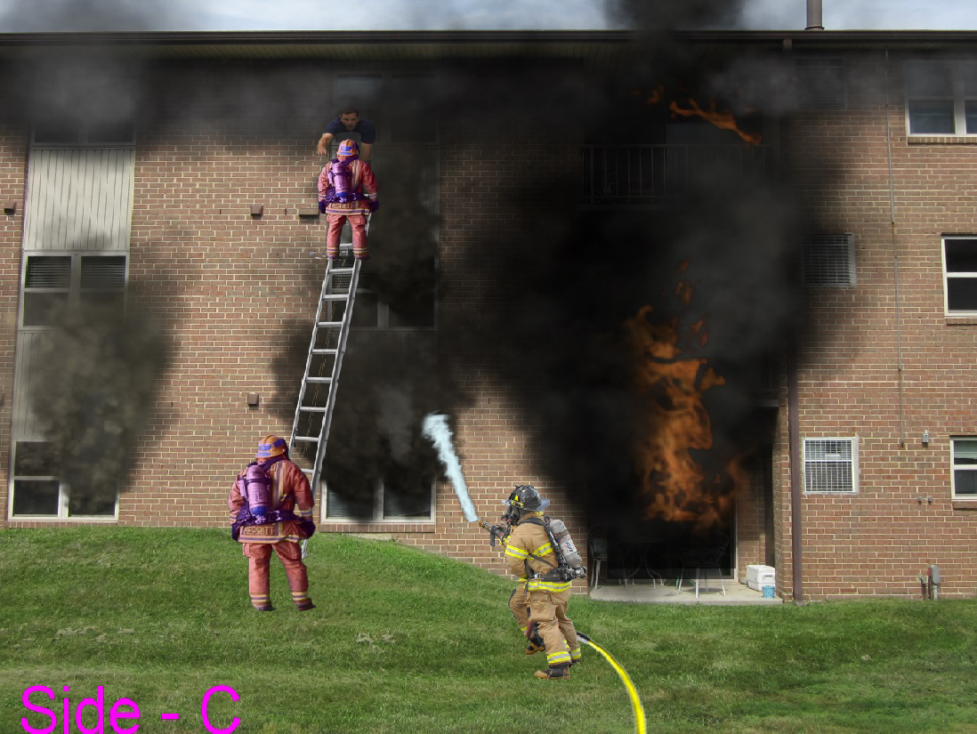 Sim Center Scenarios Apartments