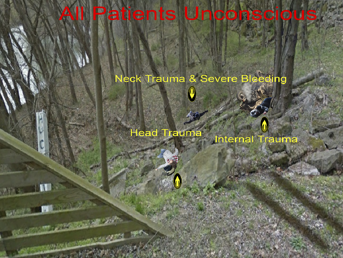 Sim Center Scenarios Special Operations